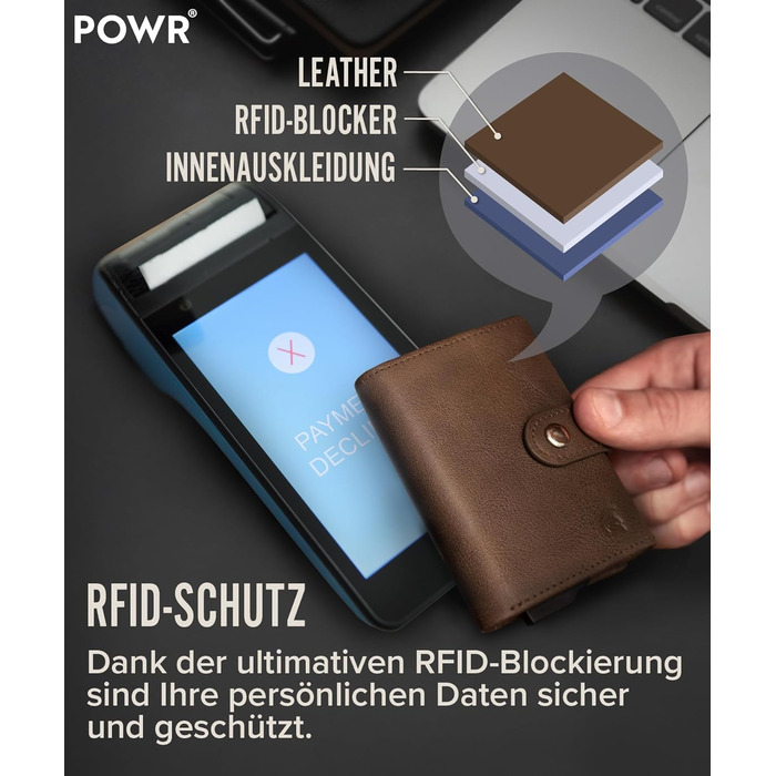 Чоловічий металевий картхолдер POWR Wallet з відділенням для монет. Мінімалістичний картхолдер для чоловіків (темно-коричневий)