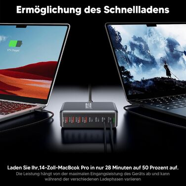 Зарядний пристрій USB-C GaN III 320W, 8 портів: для iPhone, Samsung, MacBook, Dell, Steam Deck та ін.