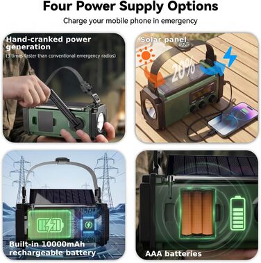 Радіо на сонячній батареї та з ручним заводом Monodeal з Power Bank, аварійне радіо для кемпінгу та надзвичайних ситуацій, вбудований SOS-сигнал, LED-ліхтарик, зелений
