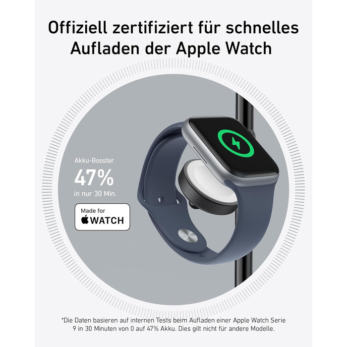 Anker MagGo 3-в-1 Бездротова Зарядка, 15W, MagSafe, Qi2, для iPhone 16/15/14/13, AirPods Pro, Apple Watch Ultra (з USB-C блоком живлення та кабелем), Чорний