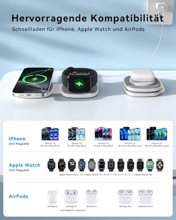 Зарядна станція 2-в-1 для Apple Watch та iPhone MagSafe (20W, сіра) - сумісна з iPhone 17e/Air/17/16/15/14/13/12 та Apple Watch Series 11/10/9/8/7/6/5/4/3/2/SE/Ultra, AirPods