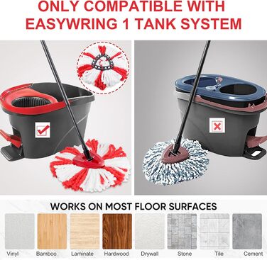 4 Microfiber Mop Replacement Head for Vileda Turbo Mop, Replacement Cover Compatible with Vileda EasyWring Spin Mop and Clean Turbo Floor Mop