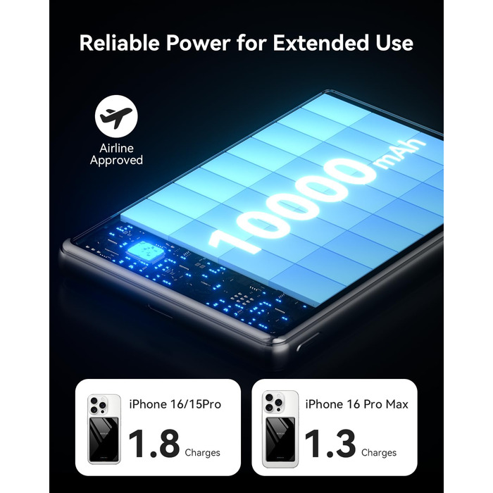 Power Bank Magsafe 5000mAh/10000mAh (Сірий/Чорний) - Бездротова зарядка, PD 20W, USB-C, Тонкий, для iPhone 16/15/14