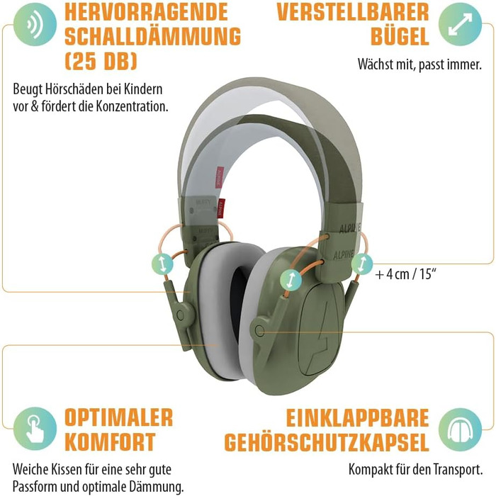 Дитячі навушники шумозаглушення Alpine Muffy – комфортний захист вух для дітей до 16 років, зелені