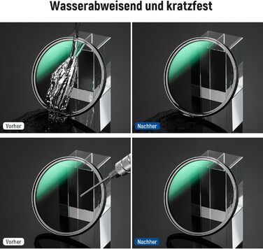 NEEWER Поляризаційний фільтр 67mm з 24 шарами, Nano MC CPL, для об'єктивів камери, зменшує відблиски та покращує контраст | HD скло