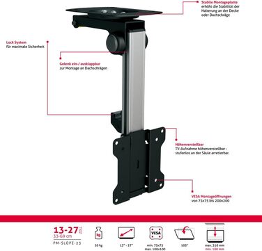 Кріплення для телевізора PureMounts PM-SLOPE-23 для дахів, нахильний, регульована висота, VESA до 100x100, до 20 кг
