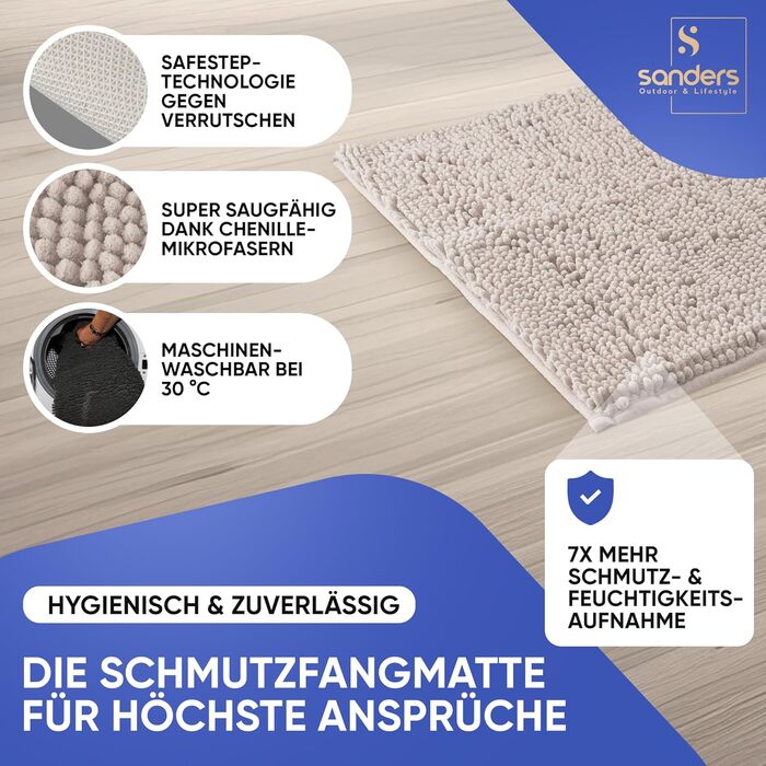 SANDERS Luxury Entrance Mat - Non-Slip, Machine Washable Doormat - 24'x36' - for Indoor Use, Pets, Entryway, Hallway, Camping - Grey
