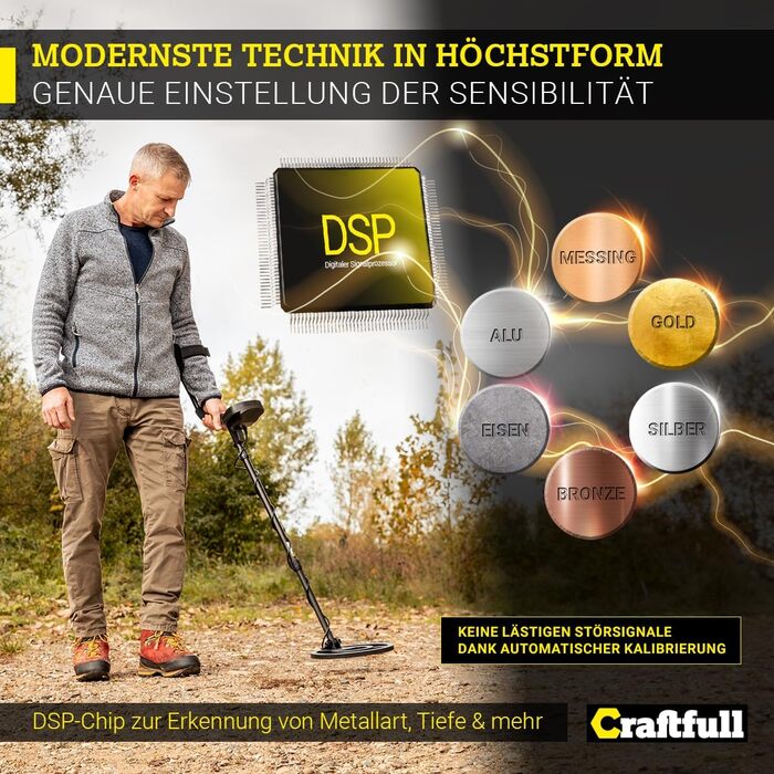Металодетектор Craftfull | Набір металошукача для дітей та дорослих | Водонепроникний мультідетектор | Пошук золота та скарбів