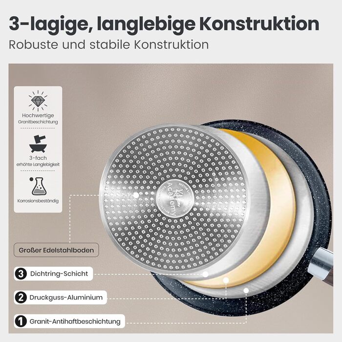 Набір посуду для індукційної плити DishDelight Granit 12 предметів з антипригарним покриттям блакитного кольору (каструлі, сковороди з кришками)