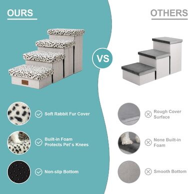 Pet Stairs for Small Dogs with Storage, Dog Stairs Folding for Bed Couch, Dog Stairs Dog Ramp with Non-Slip Bottom, Leak-Proof, Up to 80kg, 33x84x45cm, 4 Steps, Leopard