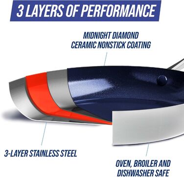 Набір кухонного посуду Blue Diamond Stainless Clad Pro 10 предметів: нержавіюча сталь, з покриттям з алмазної крихти, антипригарне покриття, PFOA-free, для духовки, можна мити в посудомийній машині, сріблястого кольору