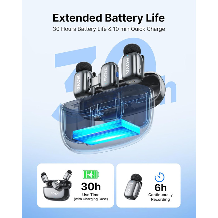 BOYA MINI 2: Портативний мікрофон з USB-C, 48kHz/24Bit, 100м, 30год, для iPhone, Android, Vlogging, YouTube, інтерв'ю (Space Silver)