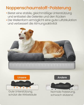 Feandrea Orthopedic Dog Bed, Dog Cushion, Dog Basket, Soft Padding, Dog Sofa, Raised Edges, Removable and Washable Cover, 91 x 71 x 20 cm, Non-Slip Bottom, Dark Grey PGW076G01