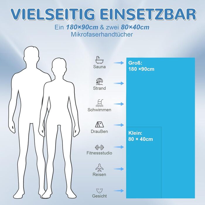Набір з 3 рушників з мікрофібри: великий 180x90 см та 2 маленькі 80x40 см. Швидковисихаючі рушники з мікрофібри для спорту, подорожей, басейну та пляжу (небесно-блакитний)