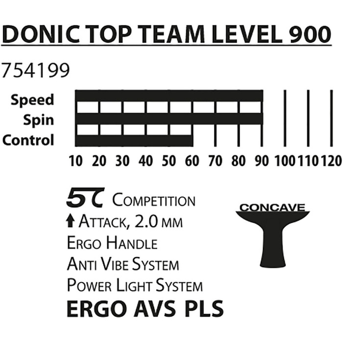 Набір для пінг-понгу Donic Schildkröt Top Team 900: дерев'яна ракетка, гума Alpha Slick, ручка AVS & PLS, 2.0 мм губка, ITTF сертифікат
