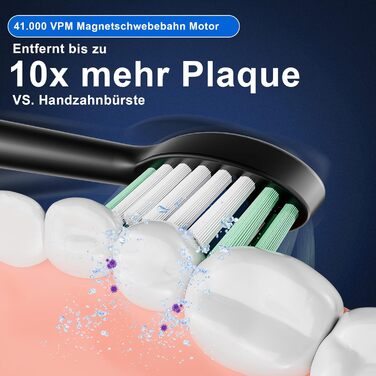 Електрична зубна щітка Betterchoi з магнітною левітацією, 41 000 VPM, 4 насадки, IPX7, 180 днів роботи від акумулятора, 5 режимів, таймер, чорний колір