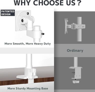 Кріплення для моніторів Halterung - 2 шт. один над одним, для моніторів 24-57 дюймів (плоских та вигнутих), вантажопідйомність 2-27 кг на кріплення, регулювання висоти, 2 варіанти монтажу/VESA 75/100 мм (білий)