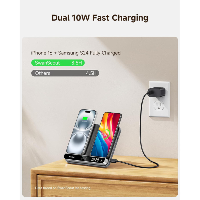 Двопортова індукційна зарядка SwanScout 504 для 2 телефонів та AirPods/Galaxy Buds (30W)