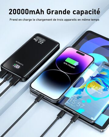 Power Bank 20000 mAh 22.5W з швидкою зарядкою PD3.0 QC4.0: Зовнішній акумулятор для смартфонів, смарт-годинників з LCD-дисплеєм та USB-C
