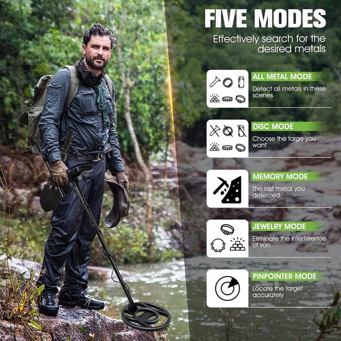Металдетектор KingSom Profi: 5 режимів, DSP-чіп, водонепроникний, LCD-дисплей, набір з навушниками та лопатою