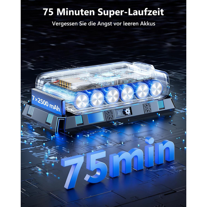 Бездротовий акумуляторний пилосос X10 з зарядною станцією та анти-заплутувальною насадкою для твердих підлог, килимів та шерсті тварин (75 хвилин роботи)