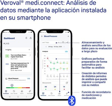 Тонометр VEROVAL BiManán Compact - цифровий, на зап'ястя, автоматичний, для точного вимірювання, 200 значень, універсальний розмір (22-42 см)
