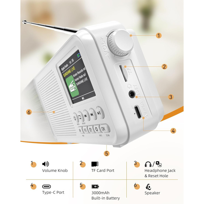 Портативне DAB/FM радіо з Bluetooth, кольоровим дисплеєм 2.4