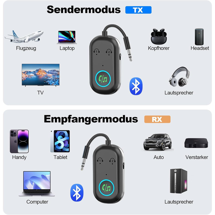 Bluetooth передавач/приймач 2-в-1: адаптер Bluetooth 5.3 з аудіороз'ємом 3.5 мм для навушників, авто, ТВ та аудіосистем