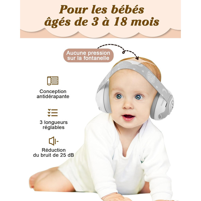 Навушники для захисту від шуму Lilian&Gema для немовлят - 2 в 1, 25dB, білі
