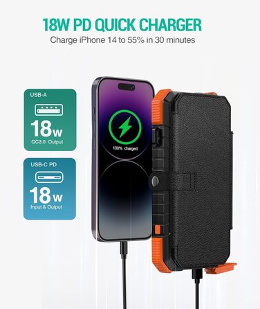 Powerbank BLAVOR 20000mAh з сонячною панеллю, USB-C PD 18W, для зарядки телефону та планшета, Orange