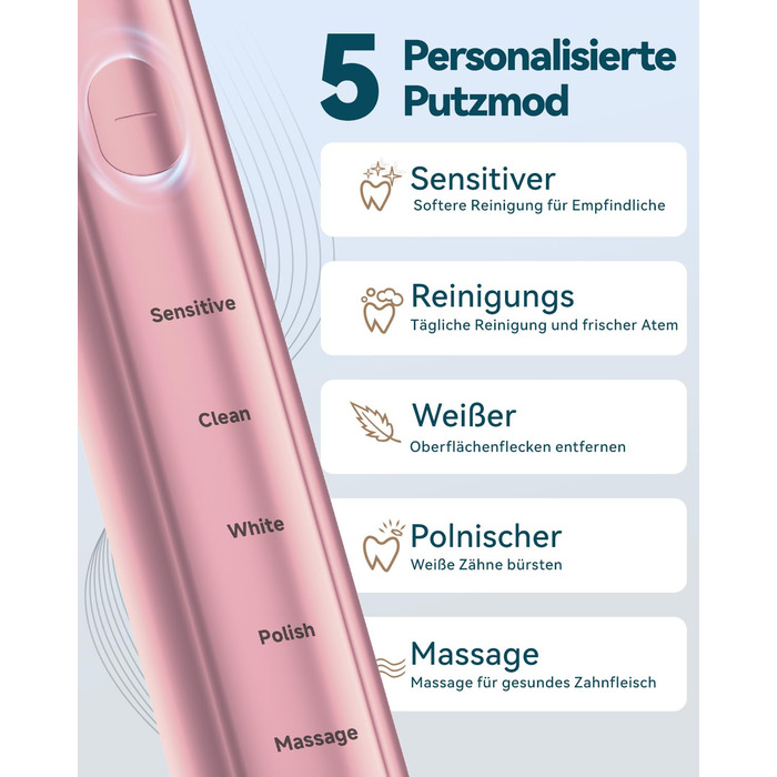 Електрична звукова зубна щітка для дорослих Roségold з відбілюючим ефектом - 8 насадок, 5 режимів, кейс для подорожей та зарядний пристрій