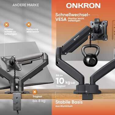 Кронштейн для двох моніторів ONKRON G160-BW (13-32 дюйми), газліфт, білий, VESA 75x75/100x100, навантаження до 10 кг на руку
