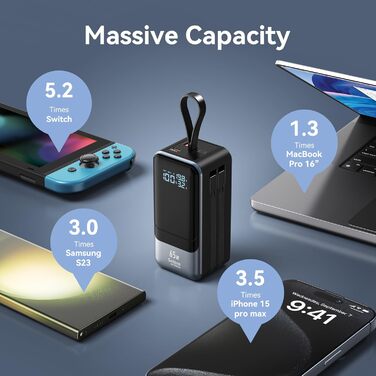 Power Bank Selore&S 65W з USB-C, 4 порти, для ноутбуків, MacBook, iPad, iPhone, Galaxy, Steam Deck, дронів, чорний