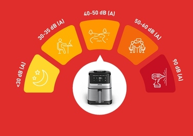 Аерофритюрниця Tefal EY552DE0, 1670 Вт, 5 л