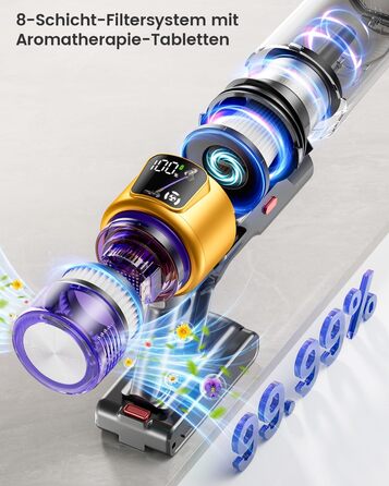 Бездротовий акумуляторний пилосос 45000 Па/550 Вт/70 хв, 1.8 л з OLED-екраном та антизаплутана насадка для підлоги, для твердих поверхонь, килимів, шерсті тварин