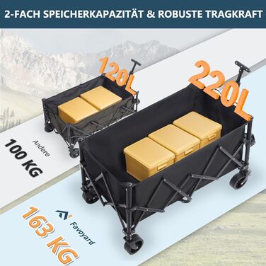 Візок складаний Favoyard XXL 220л, вантажопідйомність 163кг, чорний - для кемпінгу, саду, покупок