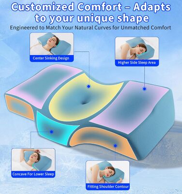 Ортопедична подушка Hydomi для шиї та плечей з Memory Foam, для сну на боці, спині та животі, сіра та біла (05-sky Blue)