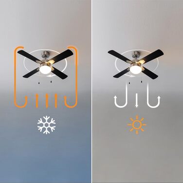 Стеляний вентилятор Cecotec EnergySilence Aero 450 IronBlack з підсвічуванням, 50W, діаметр 106 см, 3 швидкості, 4 лопаті, режим Зима/Літо