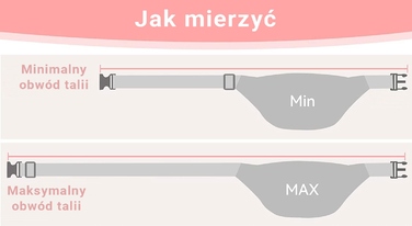Жіноча сумка-бананка Peterson PTN NER-ALE-3, чорна