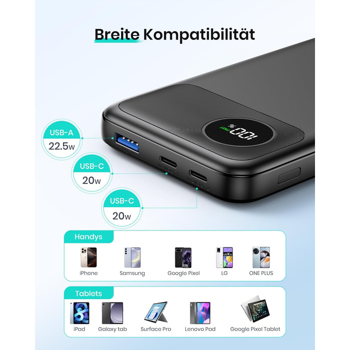 Power Bank A ADDTOP 20000mAh з LED-дисплеєм та швидкою зарядкою 22,5W (2 USB-C, 3 виходи, 2 входи) - чорний