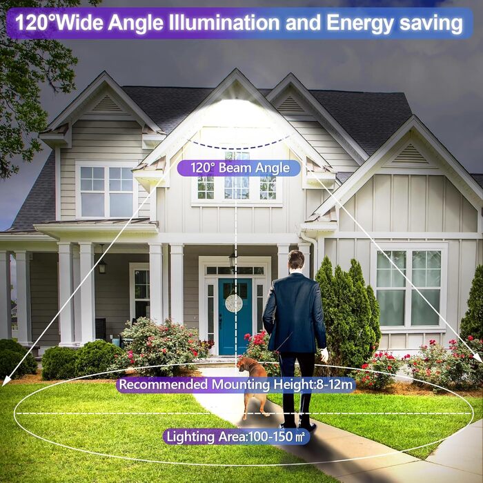 LED Floodlight Outdoor 300W, Outdoor Floodlight 30000LM, Waterproof LED Outdoor Floodlight IP67, 7000K Cold White Super Bright Outdoor Spotlights for Warehouse, Garden, Garage, Yard, Factory, Parking Lot (200W-2PC)