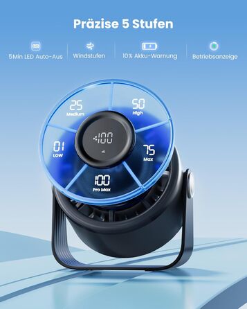 Портативний акумуляторний вентилятор Gaiatop з USB, 5 швидкостей, тиха робота, сенсорне управління, 360° обертання, для дому та офісу, чорний