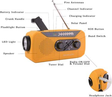 Радіо Solar-Radio з ручним генератором, AM/FM, погода, ліхтарик, SOS, 2000 mAh, Powerbank, навушник, для надзвичайних ситуацій та активного відпочинку, помаранчеве