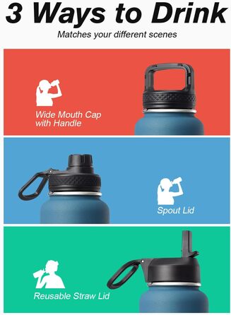 Пляшка для води Coolflask 2л з соломинкою та 3 кришками, ізольована нержавіюча сталь для спорту/офісу, подвійний захист від протікання