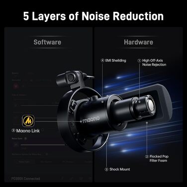 MAONO PD300X: USB-мікрофон для подкастів та запису звуку, XLR, динамічний, шумозаглушення, 192kHz-24Bit