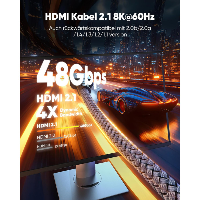 HDMI 2.1 кабель SNOWKIDS 2 метри: 8K@60Hz, 4K@120Hz, 48Gbps, HDR, eARC, HDCP 2.3, сумісний з PS5/PS4/PS3, HDTV, монітор