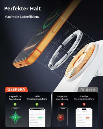 Складана зарядна станція GEEKERA 3-в-1 для iPhone 17/16/15/14/13/12, Apple Watch та AirPods, MagSafe сумісна, біла
