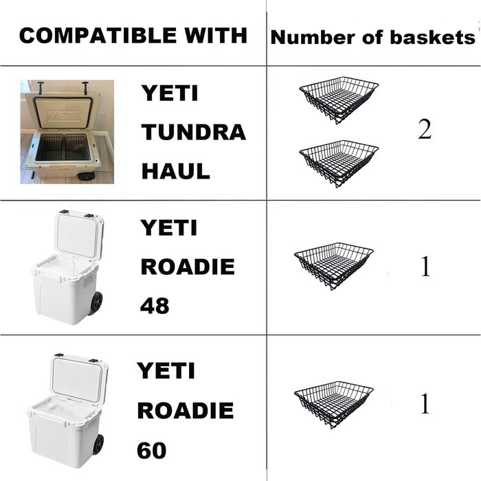 Кошик-органайзер для холодильника YETI Tundra Haul/Roadie 48/60, зберігає продукти холодними та сухими, сумісний з аксесуарами (замки, розділювачі, лід)