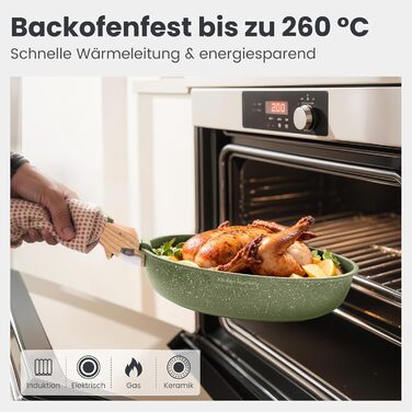 Набір посуду Dishdelight з антипригарним гранітним покриттям та знімними ручками, індукційні каструлі та сковороди з кришками, зелений колір