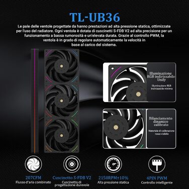 TR Hyper Vision 360 UB ARGB Black: Рідинна система охолодження CPU з LCD-дисплеєм 3.95